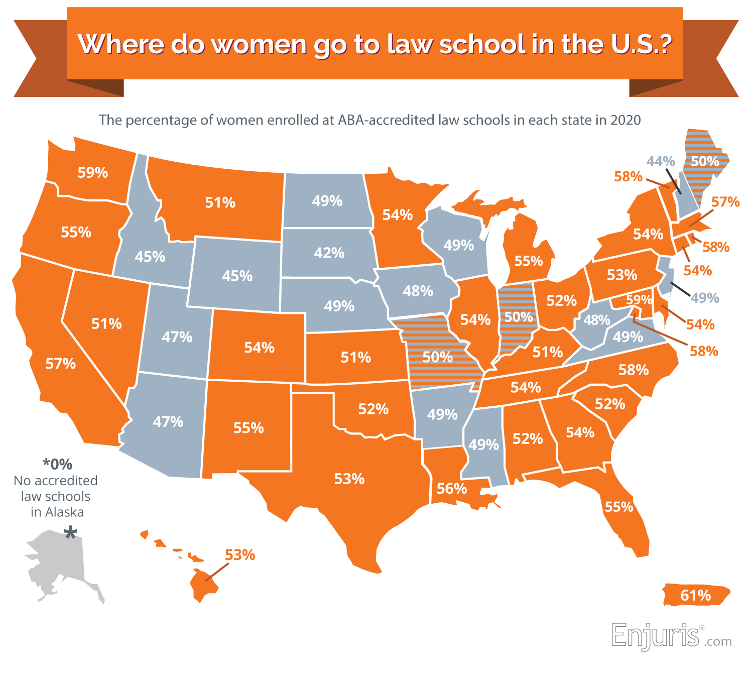 Women Outnumbered Men In Law Schools In 2020 Again