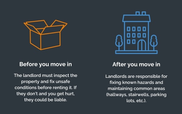 Landlord responsibilities