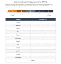 Law Student Happiness Plan Worksheets